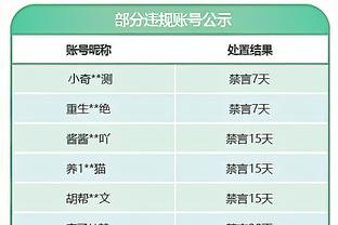 付政浩：即使坐拥四外援 但新疆外援在争冠热门球队中并不占优势